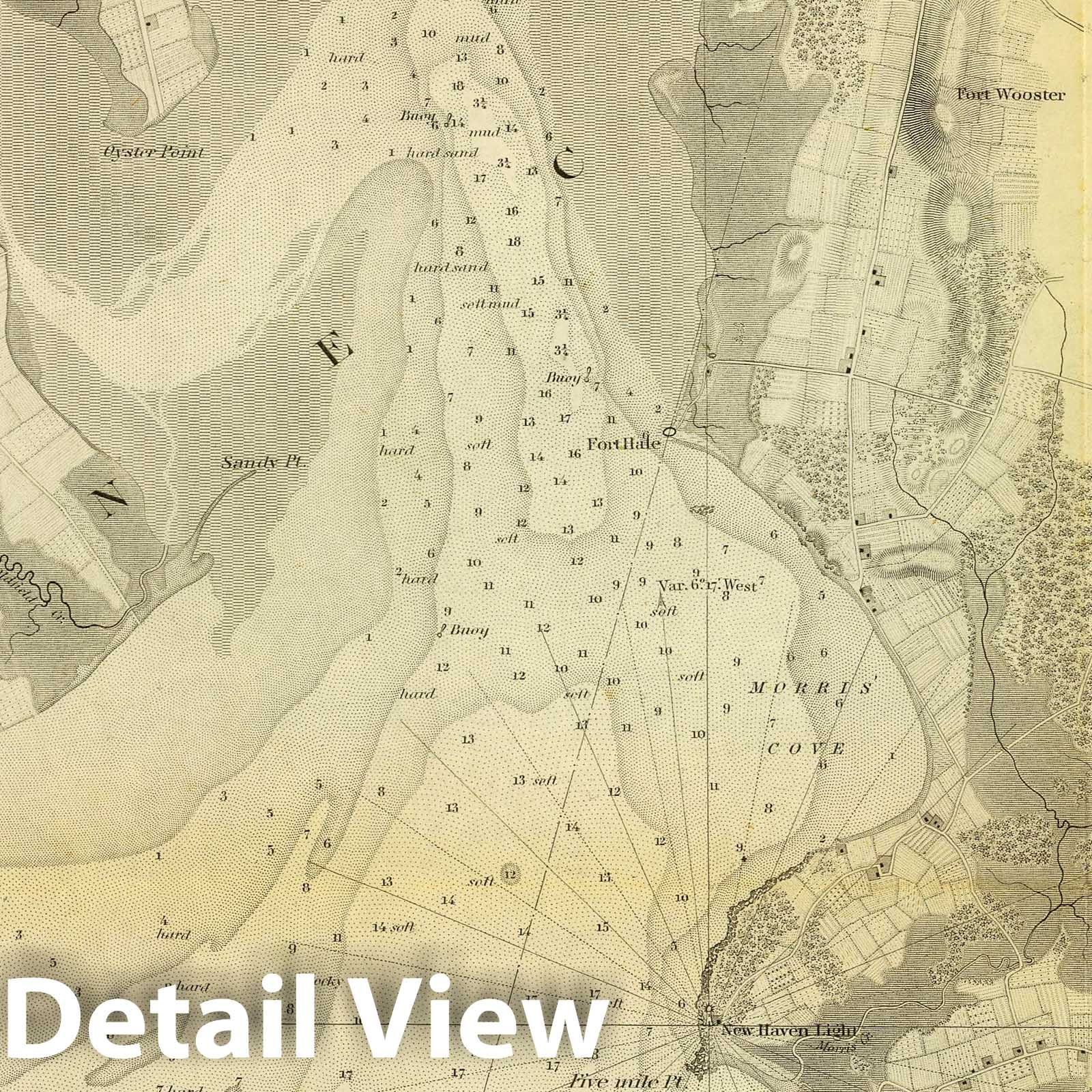 New Haven Harbor, Connecticut - Nautical Chart, 1846 - Historical Map Print