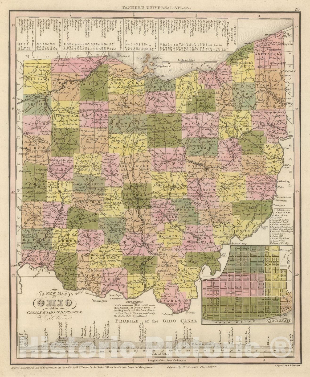 Historic Map : 1845 New Map Of Ohio. - Vintage Wall Art