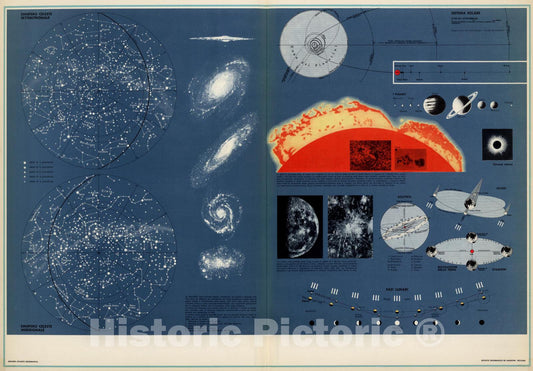Historic Map : 1952 Elementi di Astronomia. - Vintage Wall Art