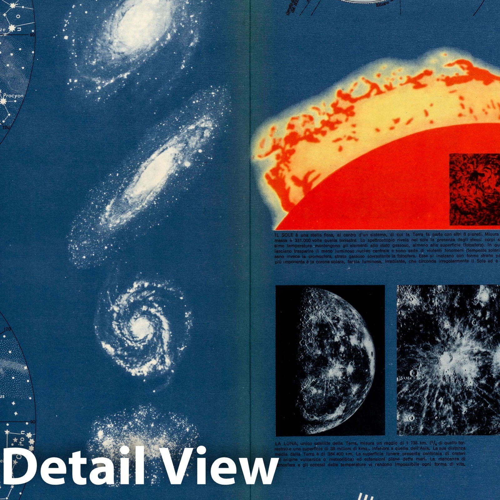 Elementi di Astronomia - Celestial Map, 1952 - Historical Atlas Print