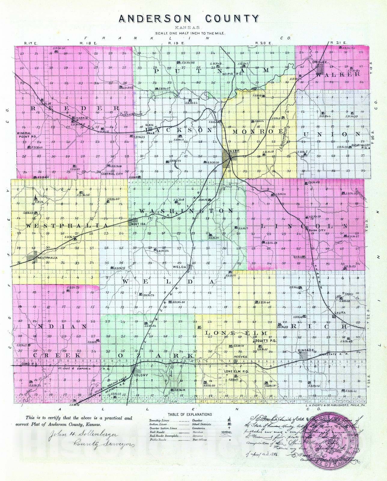 Historic Wall Map : 1887 Anderson County, Kansas. - Vintage Wall Art