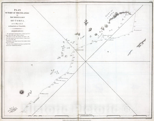 Historic Map : Exploration Book - 1799 Plan of the Islands or Archipellago of Corea. - Vintage Wall Art
