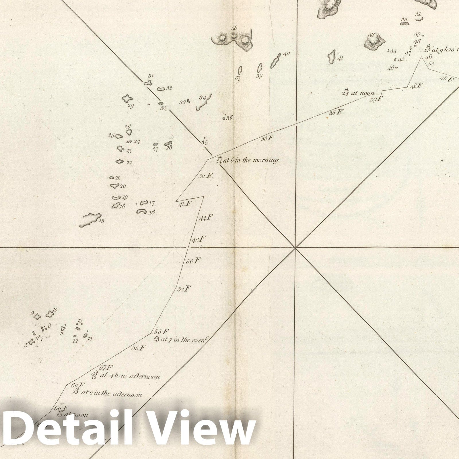 Korean Archipelago - Nautical Chart, 1799 - Historical Map Print