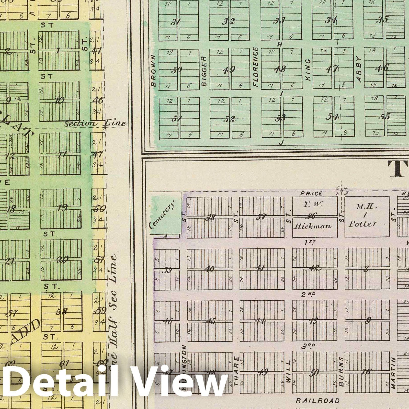 Meade Center, Abbyville, Turon, and Haven, Reno County, Kansas - 1887 Historical Map