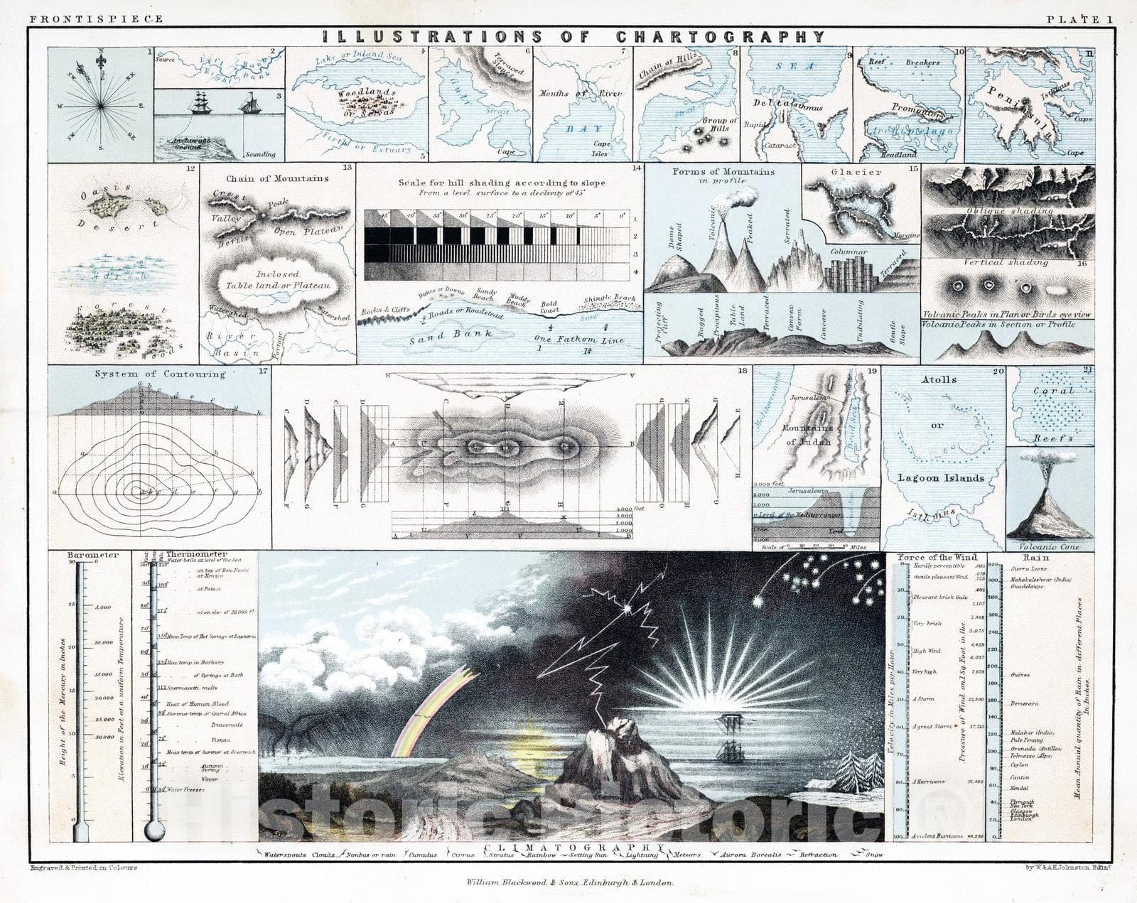 Historic Map : 1852 Frontispiece: Illustrations of Chartography. - Vintage Wall Art