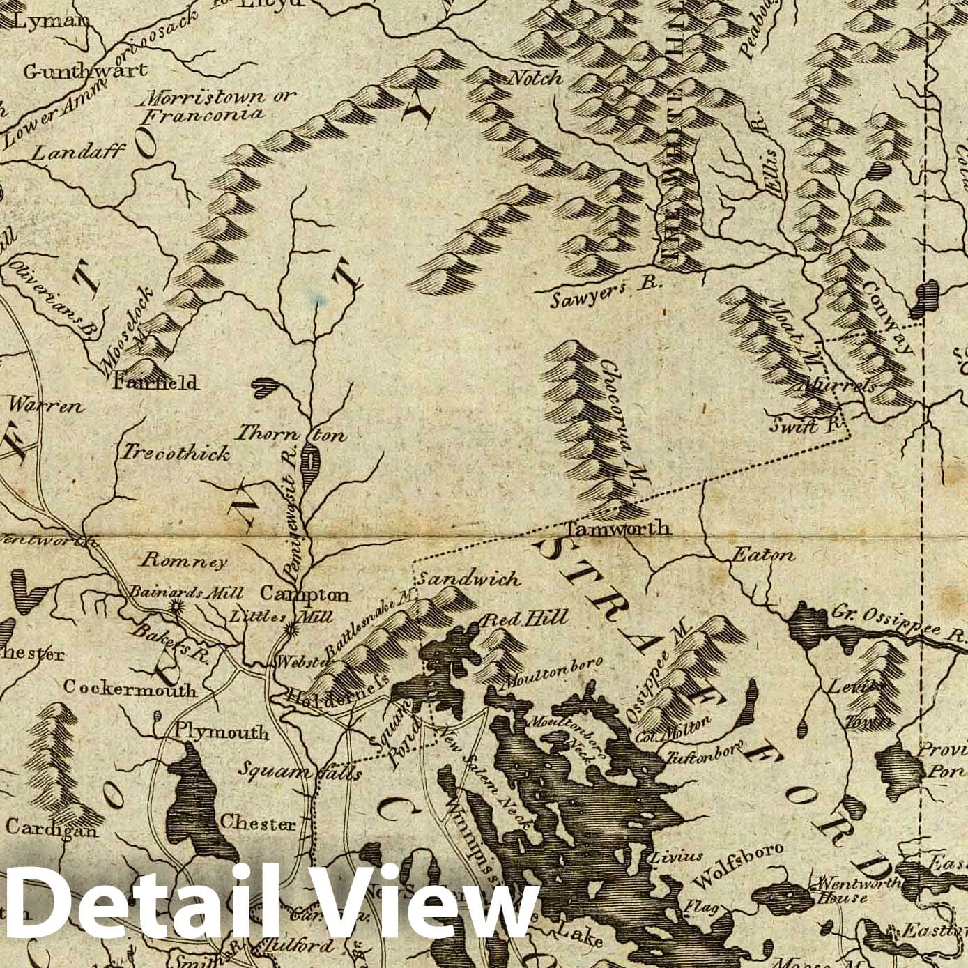 New Hampshire, 1796 - Historical Map Print from American Atlas