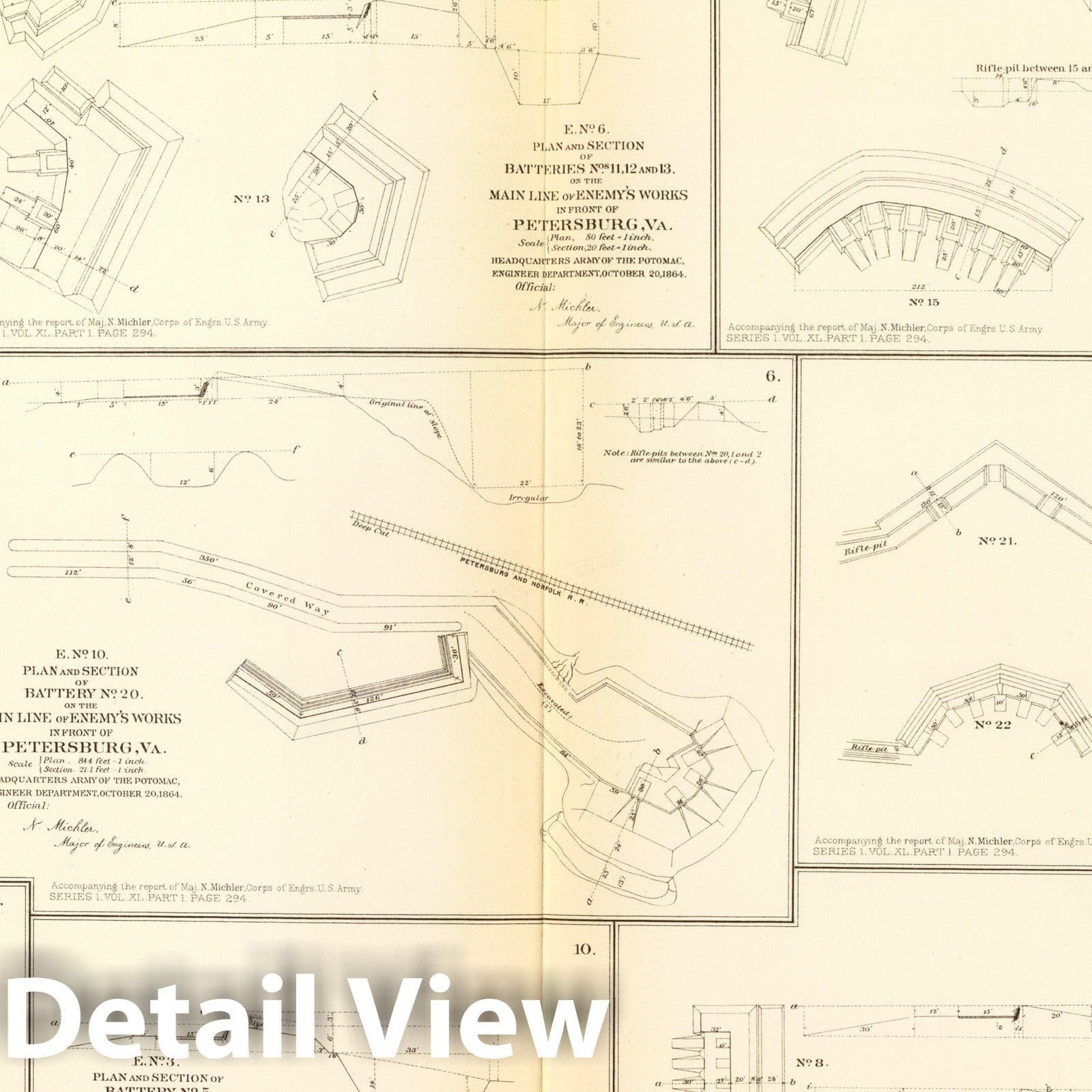 Civil War: Petersburg, Virginia - Military Map, 1895 - Battery Plans & Fortifications