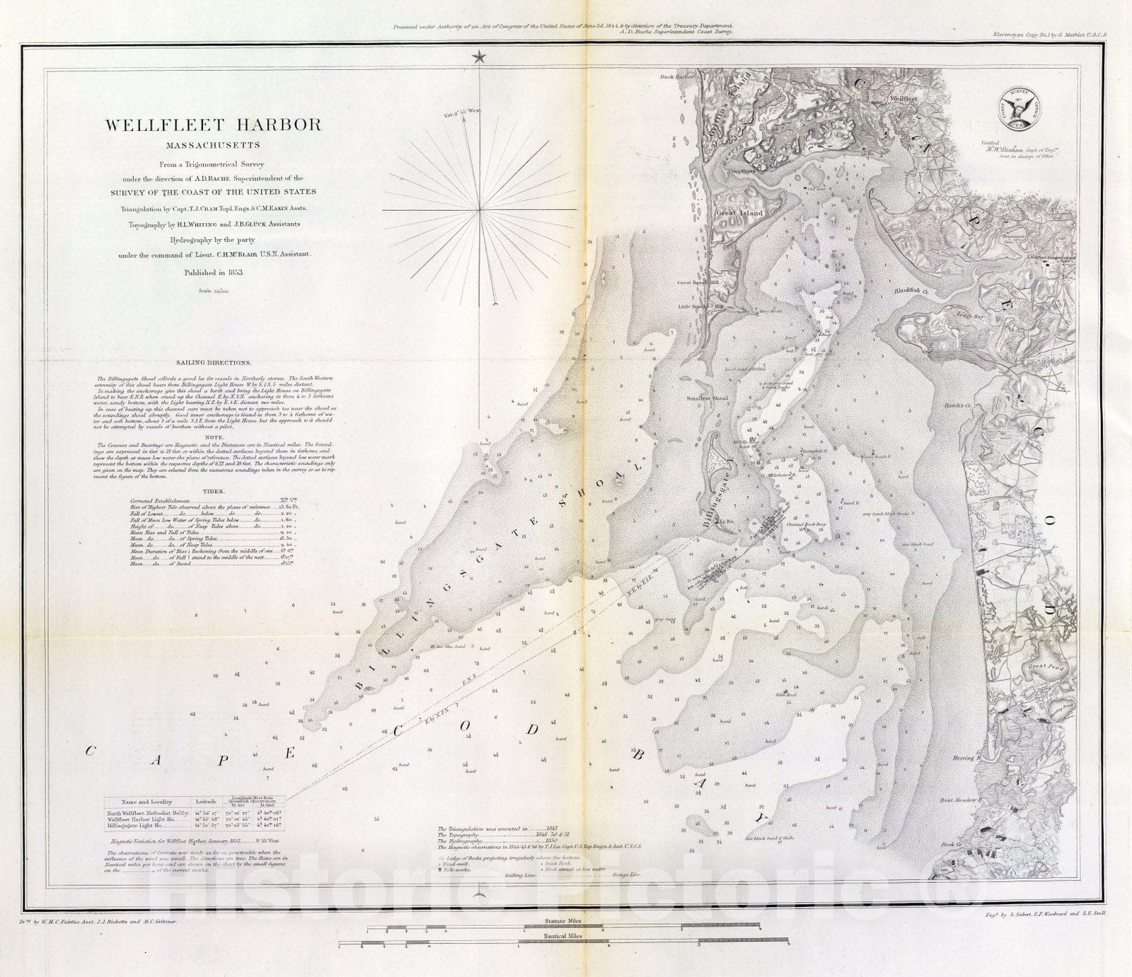 Historic Map : Chart Atlas - 1853 Wellfleet Harbor, Mass. - Vintage Wall Art