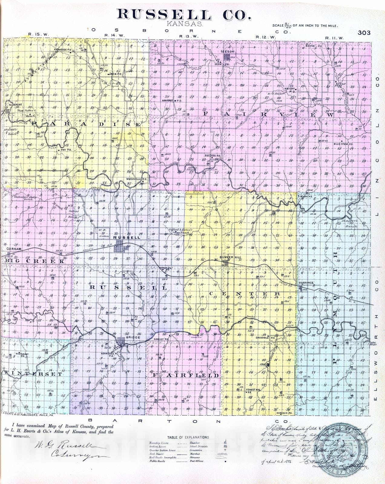 Historic Map : 1887 Russell Co, Kansas. - Vintage Wall Art