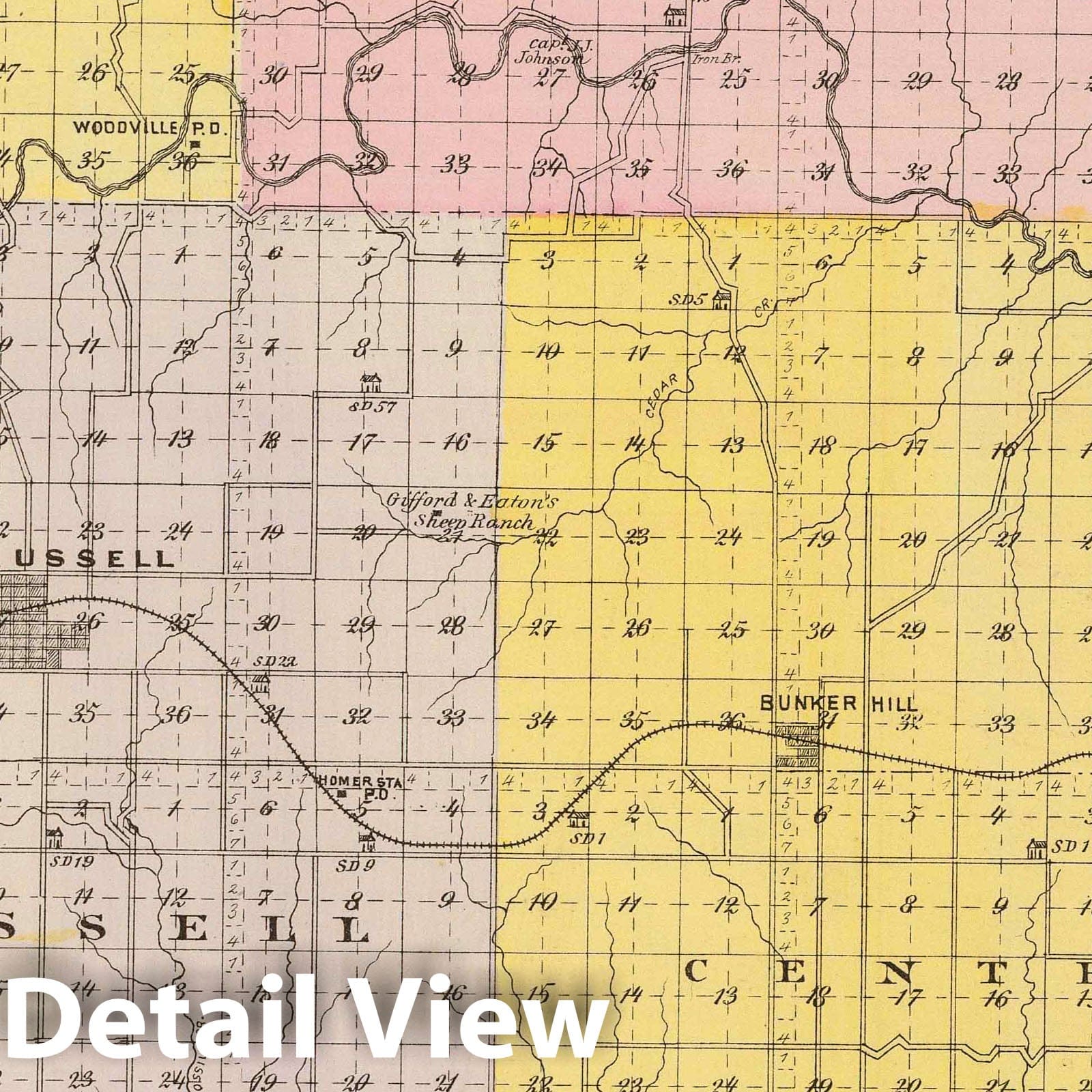 Russell County, Kansas - Military Map, 1887 - Historical Atlas Print