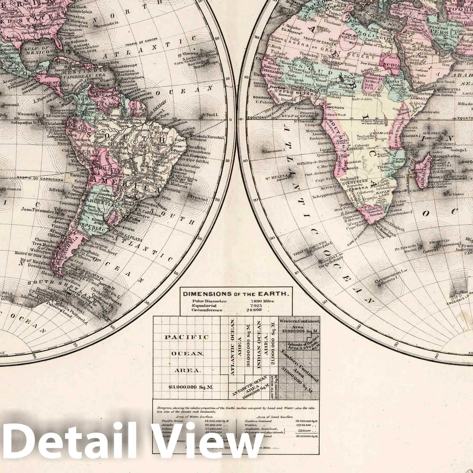 World in Hemispheres - Survey Map, 1874 - Historical Map Print