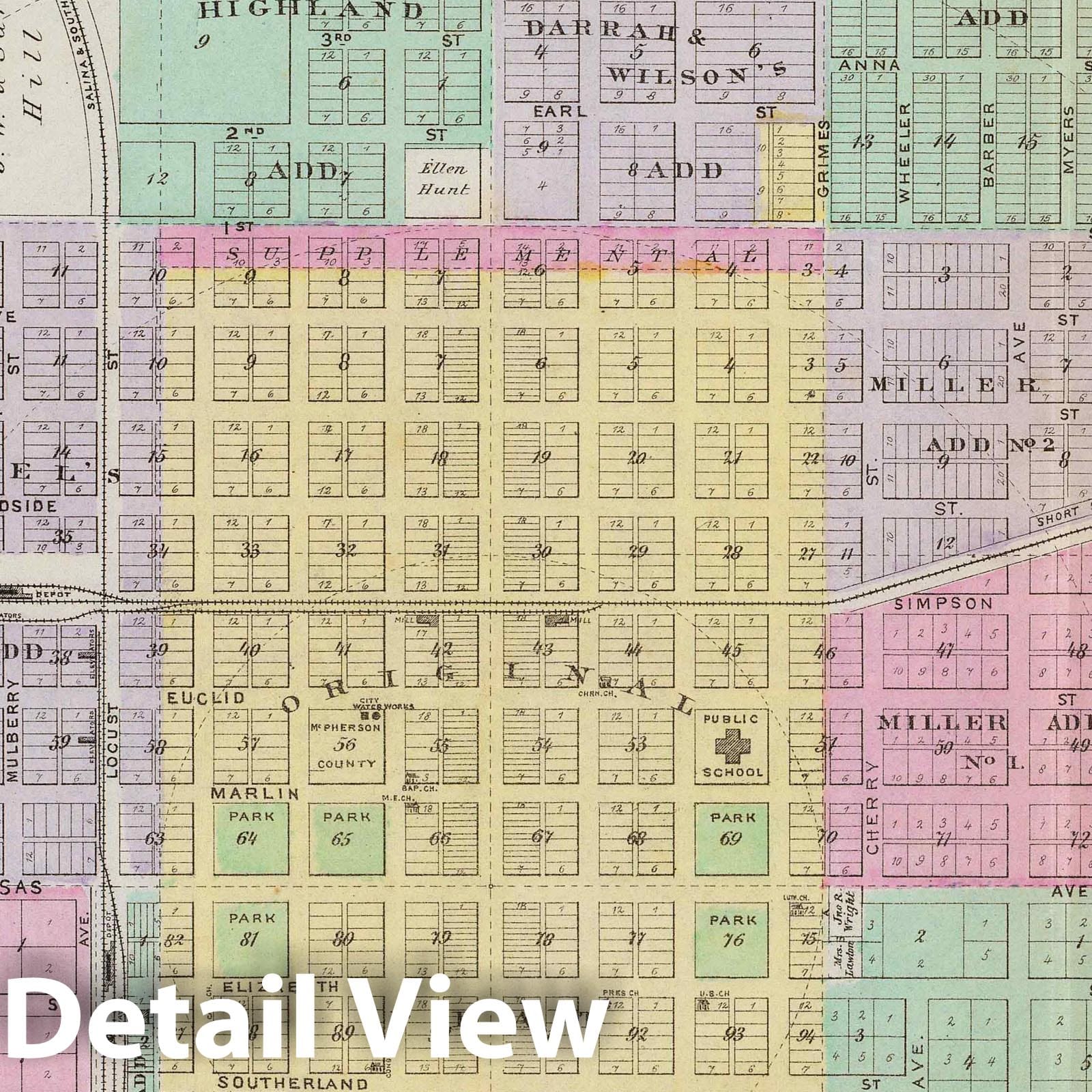 McPherson City - Military Map, 1887 - Kansas State Atlas Historical Print