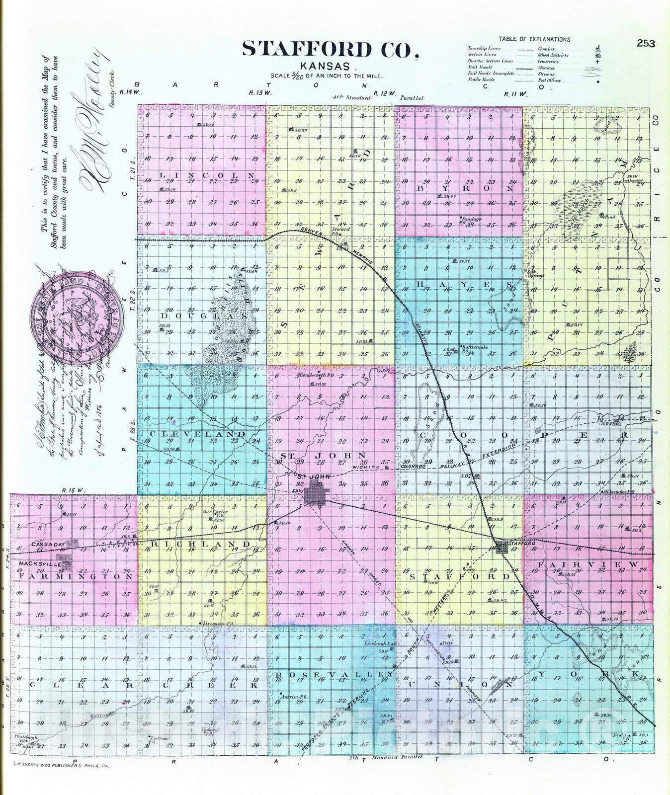 Historic Map : 1887 Stafford Co, Kansas. - Vintage Wall Art