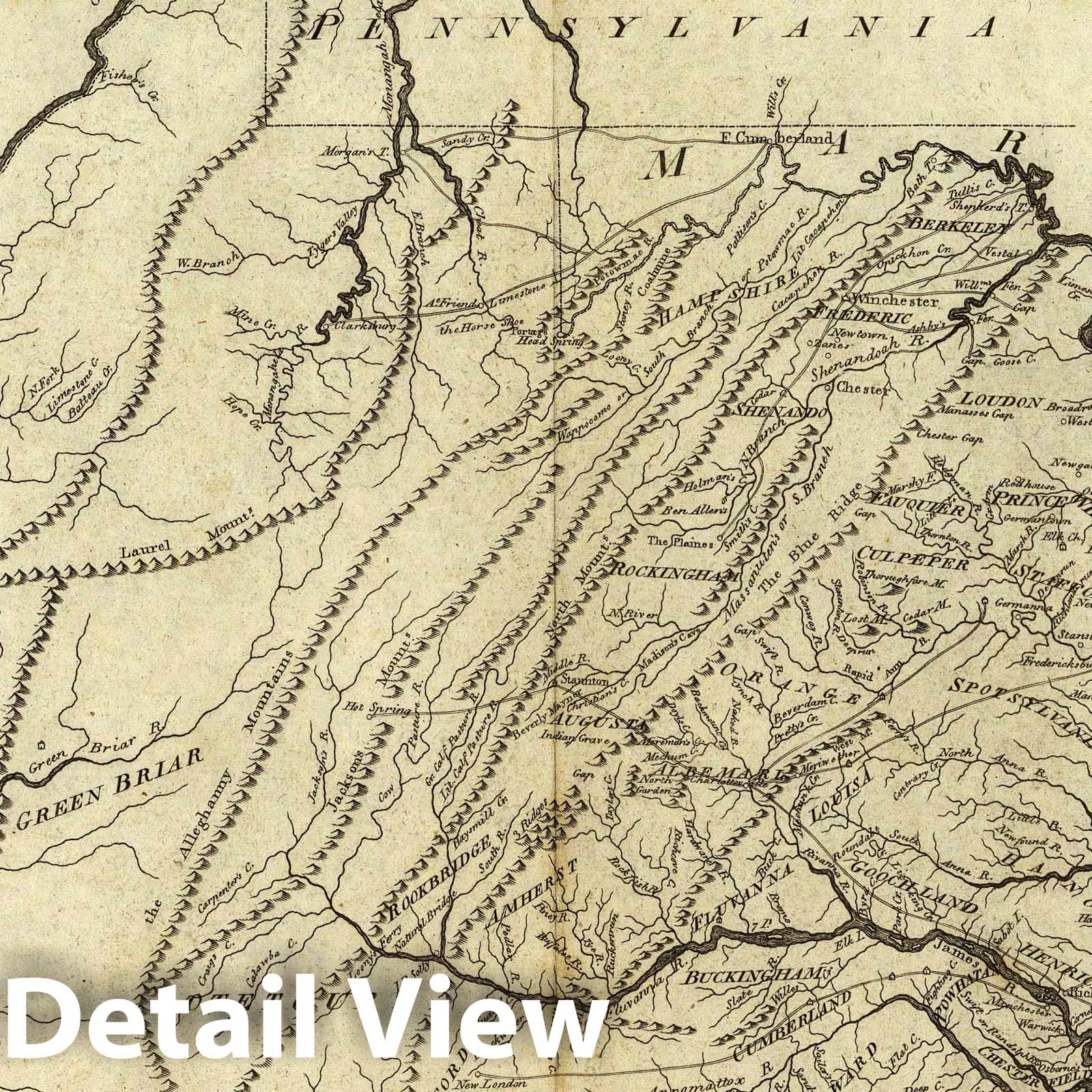 Virginia 1796 Historical Map Print