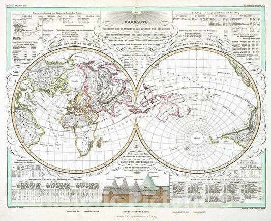 Historic Map : 1839 Erdkarte zur Ubersicht Der Vertheilung des Starren und Flussigen. - Vintage Wall Art