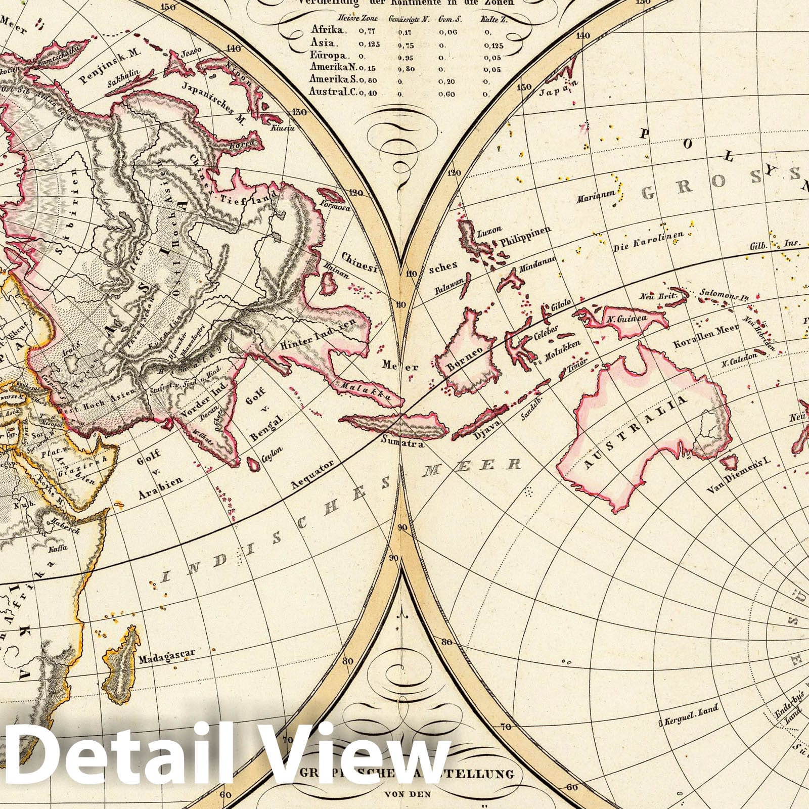 World - Physical Geography Map, 1839 - Berghaus Atlas Plate