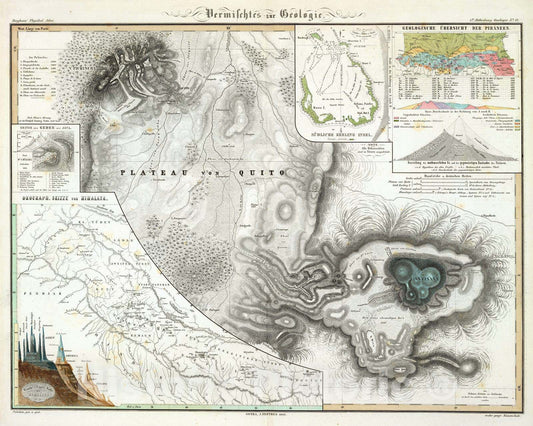 Historic Map : Ecuador; France, Himalayas 1844 Vermischtes zur Geologie. , Vintage Wall Art