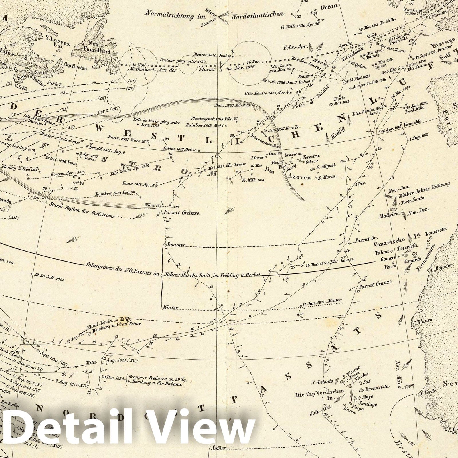 North Atlantic Air Currents - Climate Map, 1849 - Historical Map Print