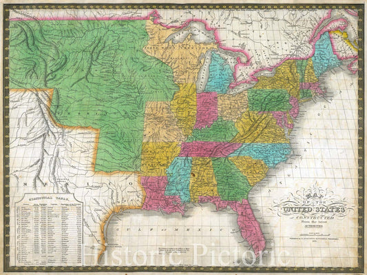 Historic Map : National Atlas - 1831 Map of the United States. - Vintage Wall Art