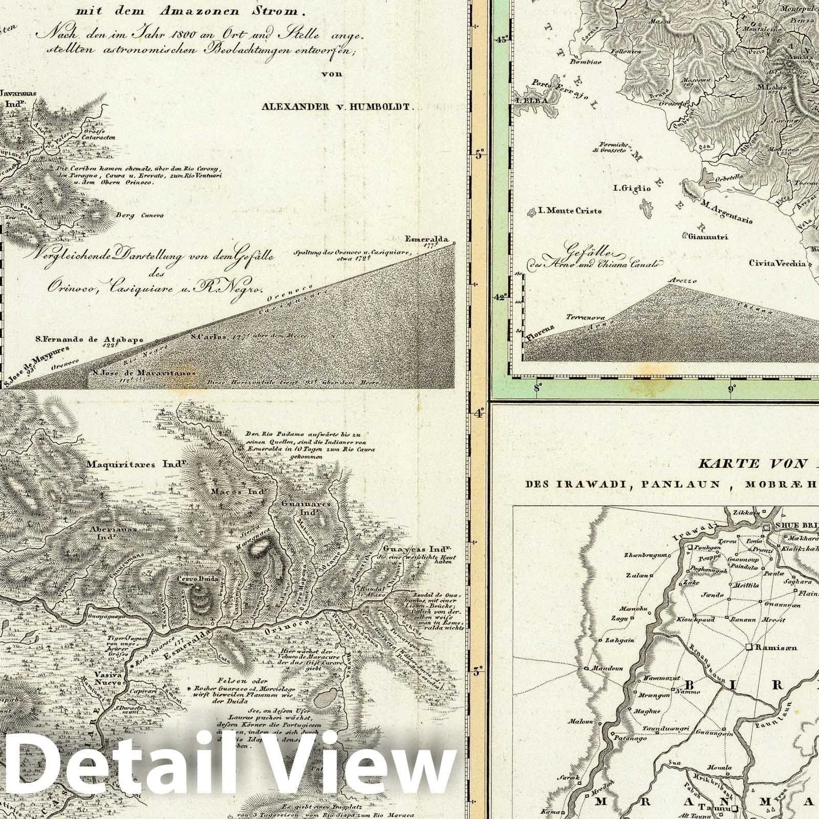 World Rivers, 1839 - Historical Map Print