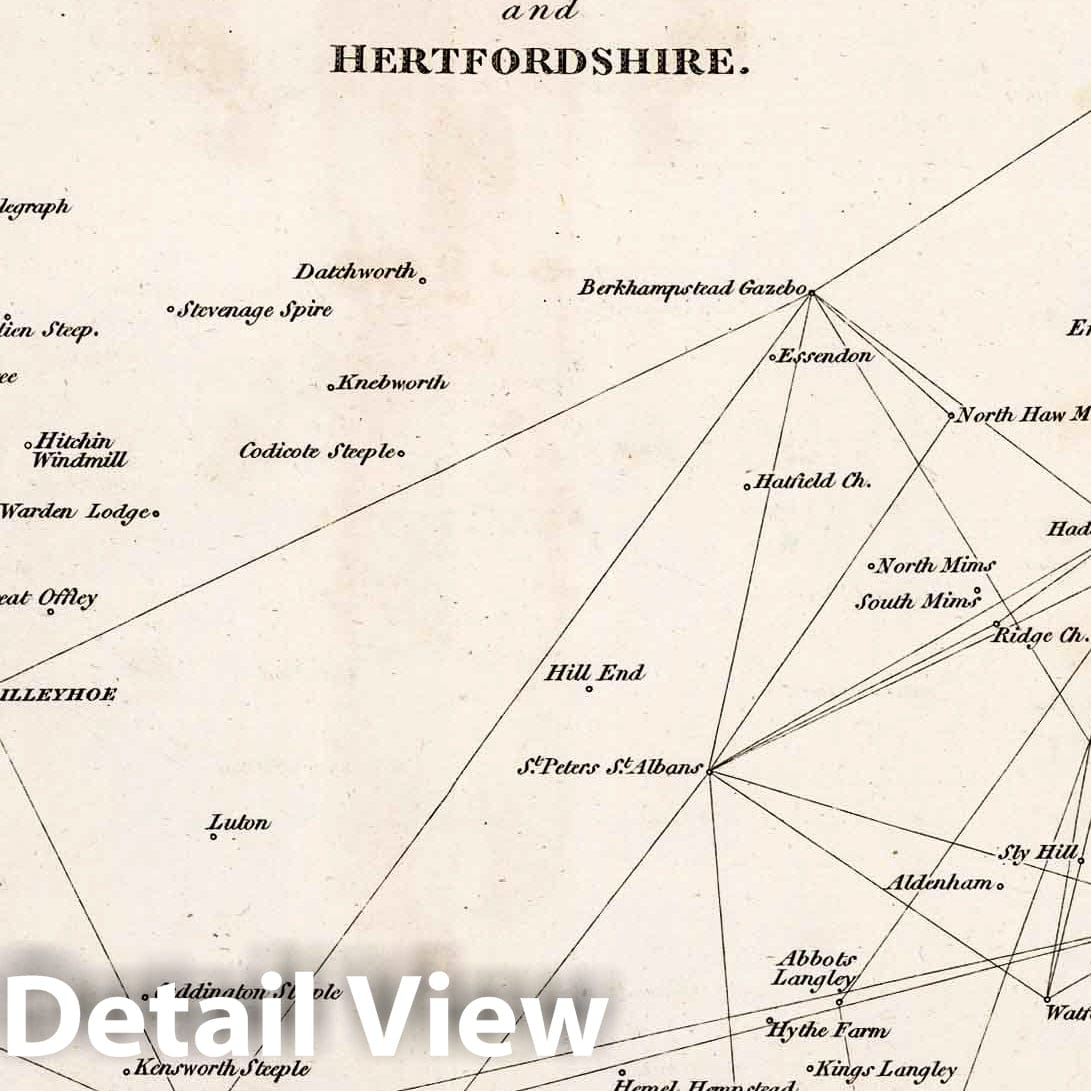 Middlesex and Hertfordshire - Plate No. 10, 1811 - Historical Survey Map Print