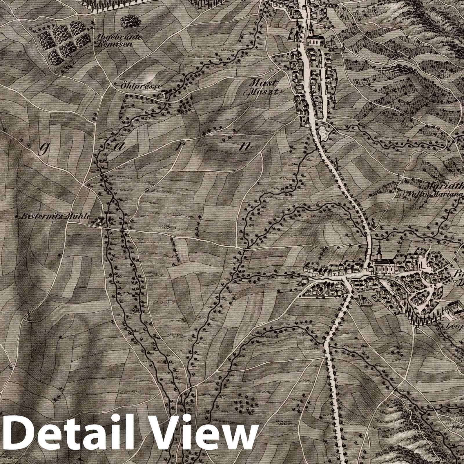 Schlosshof and Stampfen, Austria - Bird's Eye View, 1837 - Historical Map Print