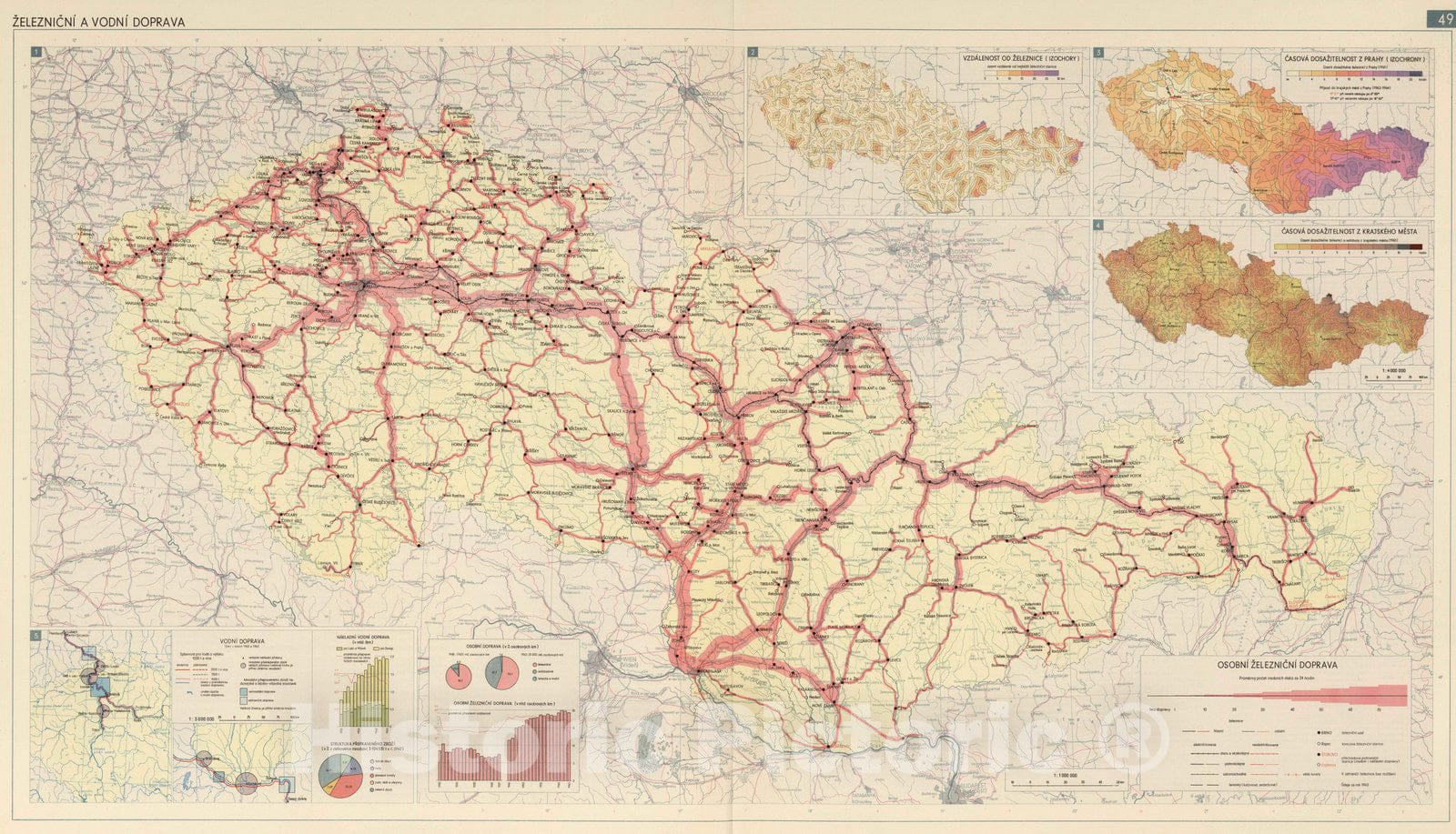Historic Map : National Atlas - 1966 Railway and Water Transport. - Vintage Wall Art