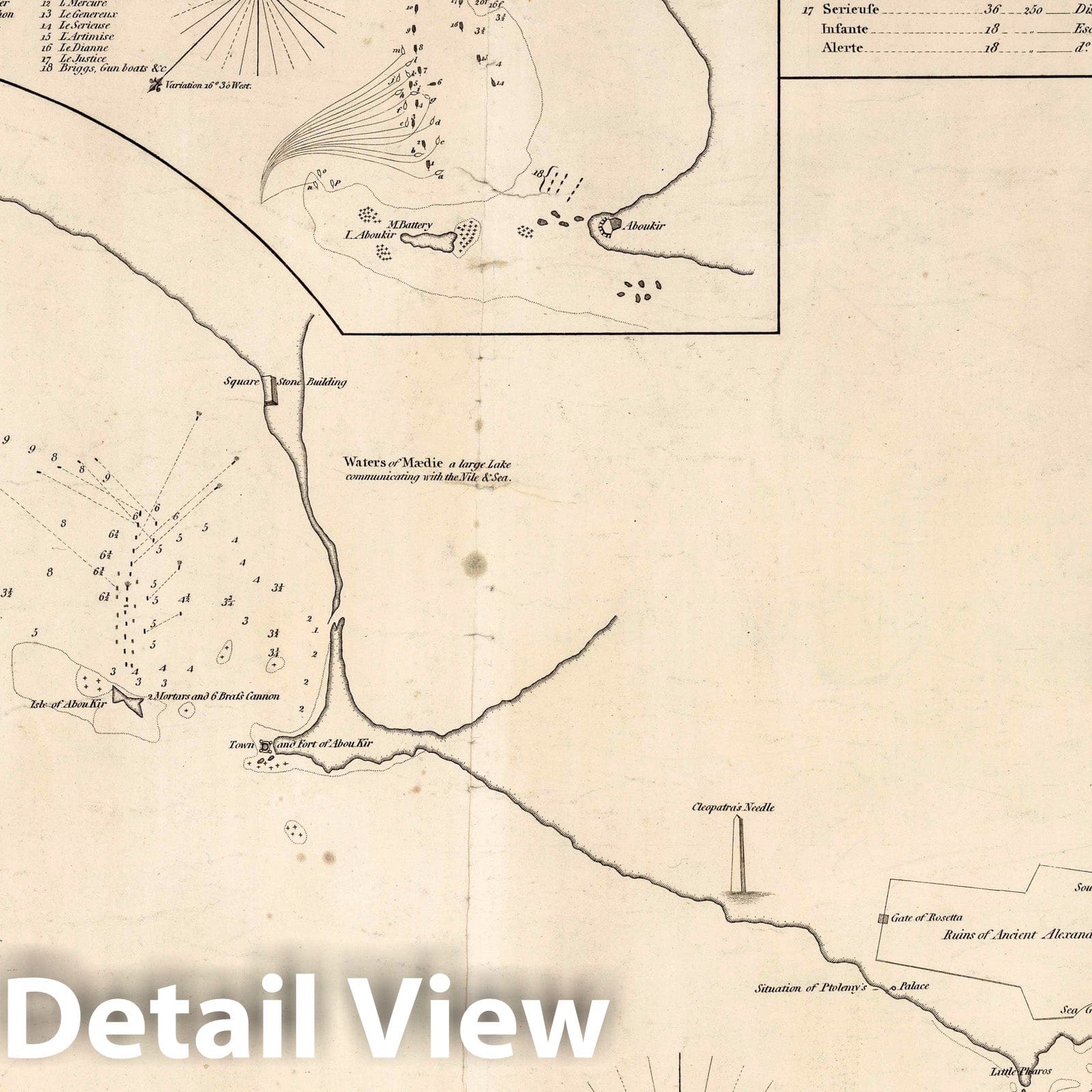 Egypt - Nautical Chart, 1799 - Battle of the Nile Historical Map Print