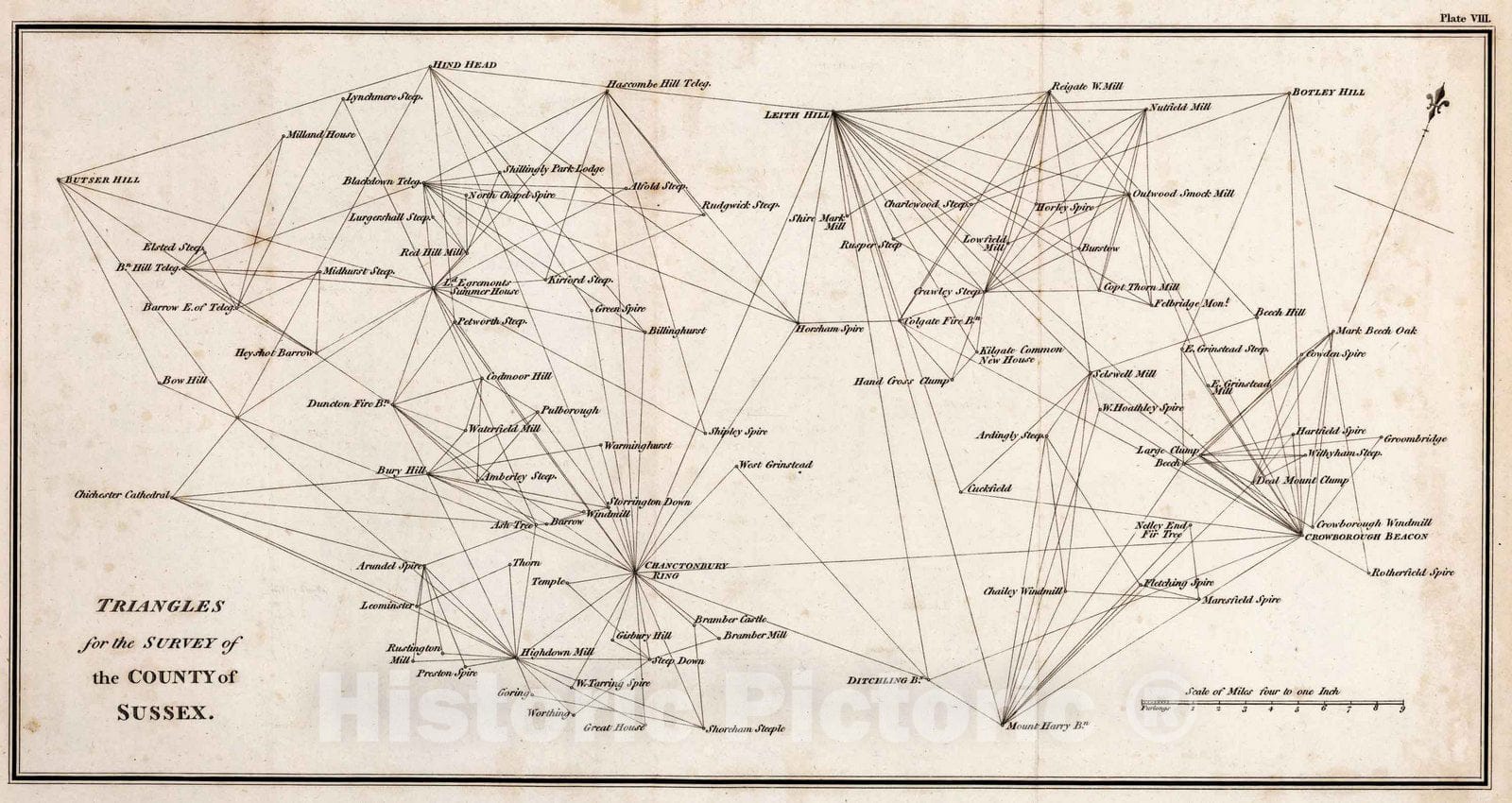 Historic Map : Survey Book - 1811 Plate VIII. Triangles for the survey of the County of Sussex. Vol. 3, 1811 - Vintage Wall Art