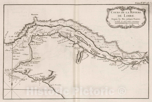 Historic Map : France, Bretagne , France 1764 Cours de la riviere de Loire depuis la mer jusqu'a Nantes. , Vintage Wall Art