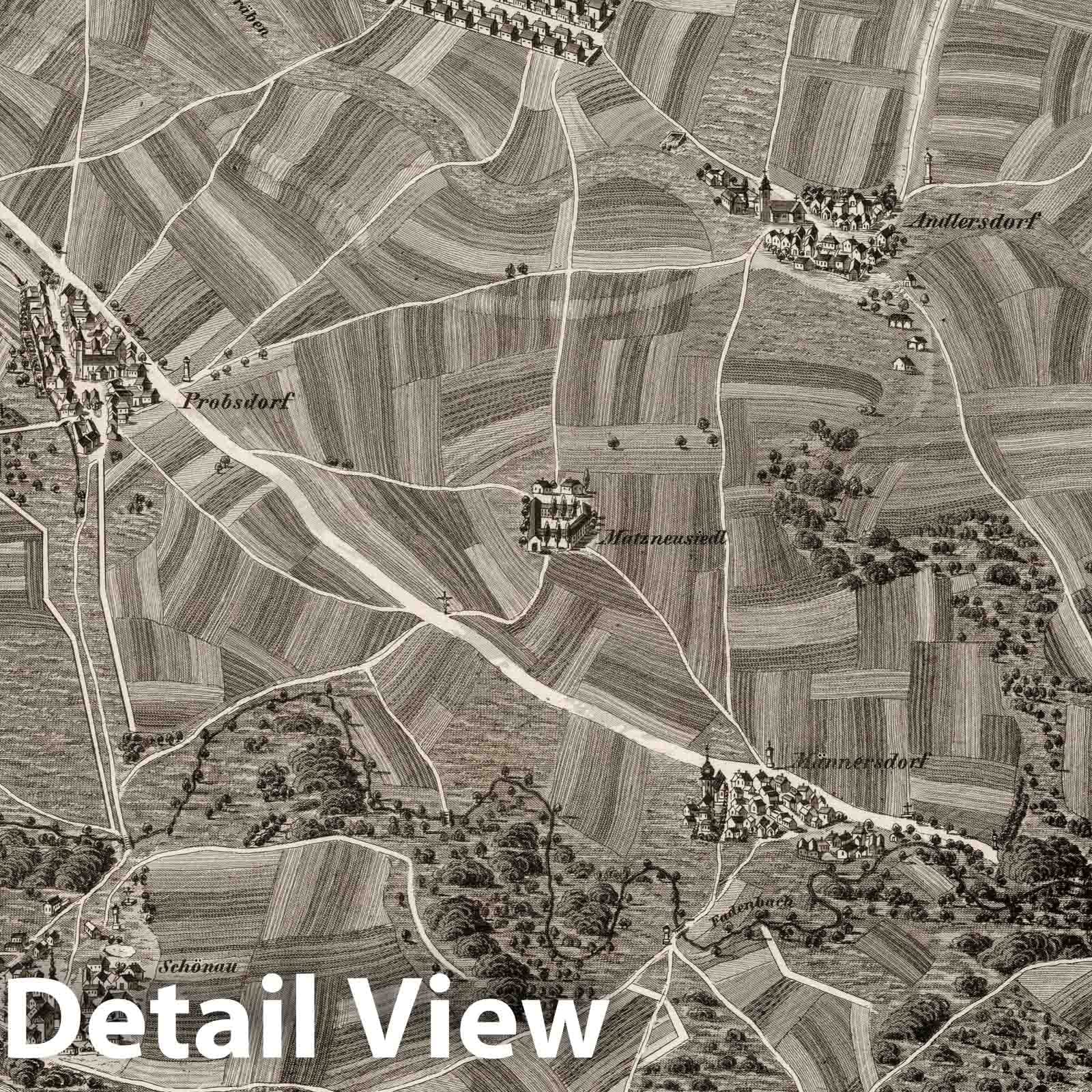 Marchfeld Region, Austria - Section XI, 1837 Bird's-Eye View Map Print