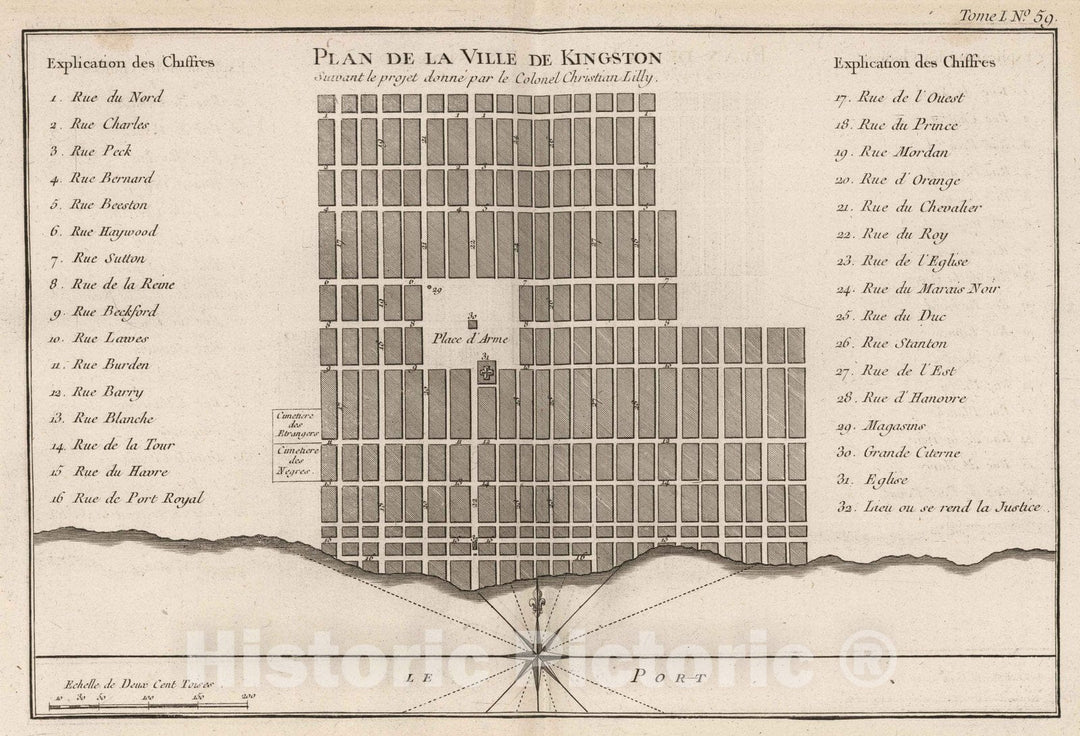 Historic Map : Jamaica , Kingston (Jamaica), 1764 Plan de la ville de Kingstown suivant le projet donne par le colonel Christian Lilly , Vintage Wall Art