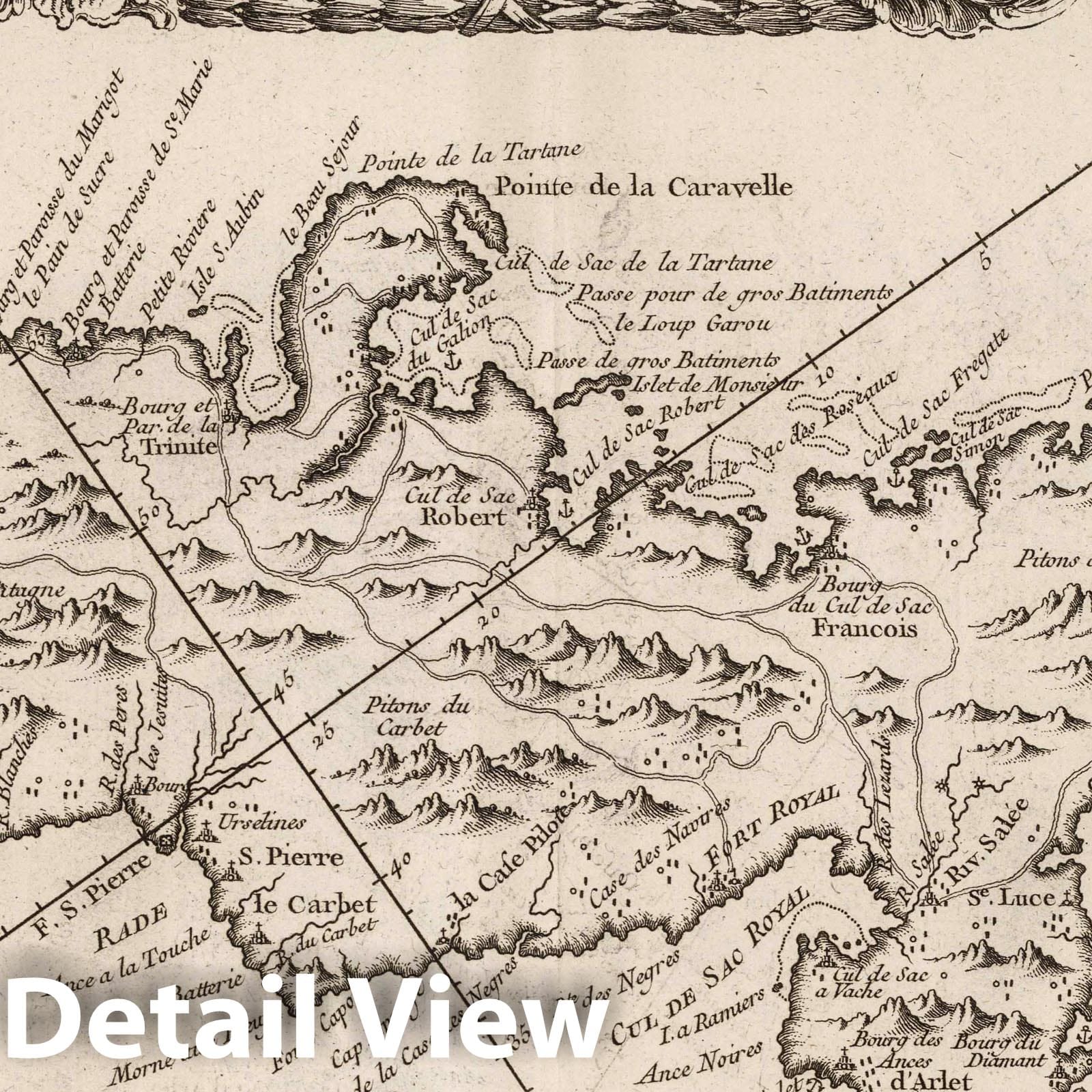 Martinique - Nautical Chart, 1764 - Historical Map Print