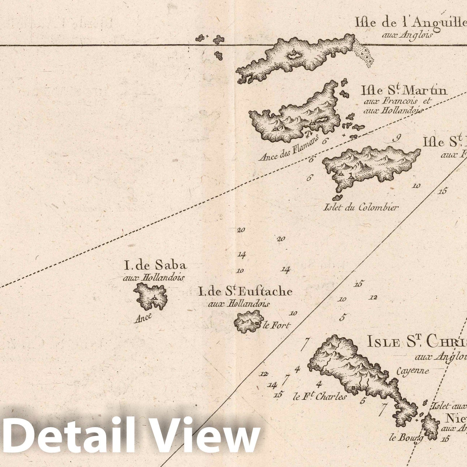 Windward Islands - Nautical Chart, 1764 - Historical Map Print