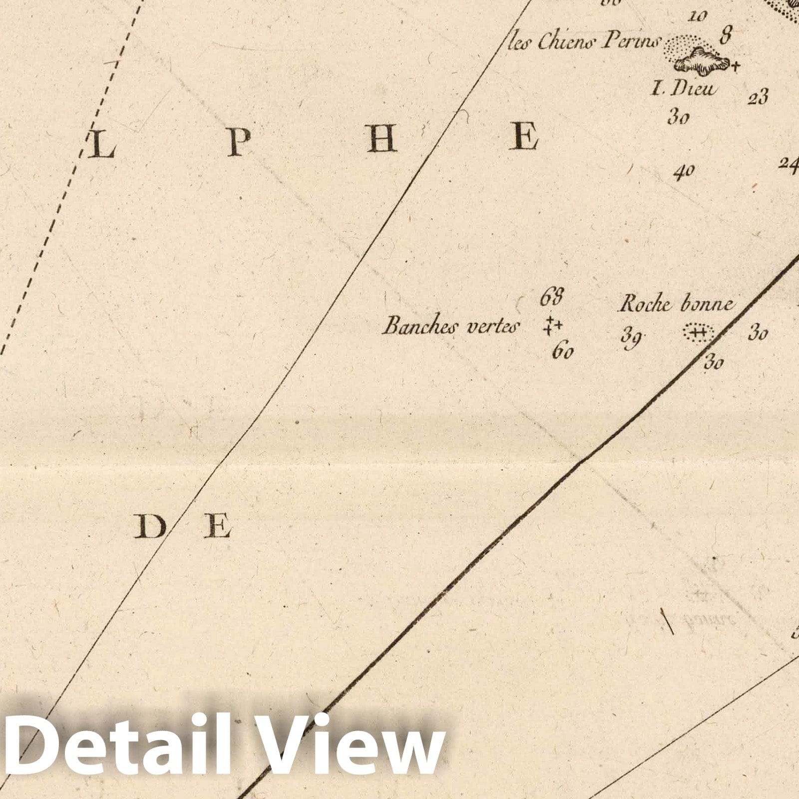 Coasts of France, Brest to Bayonne - Nautical Chart, 1761