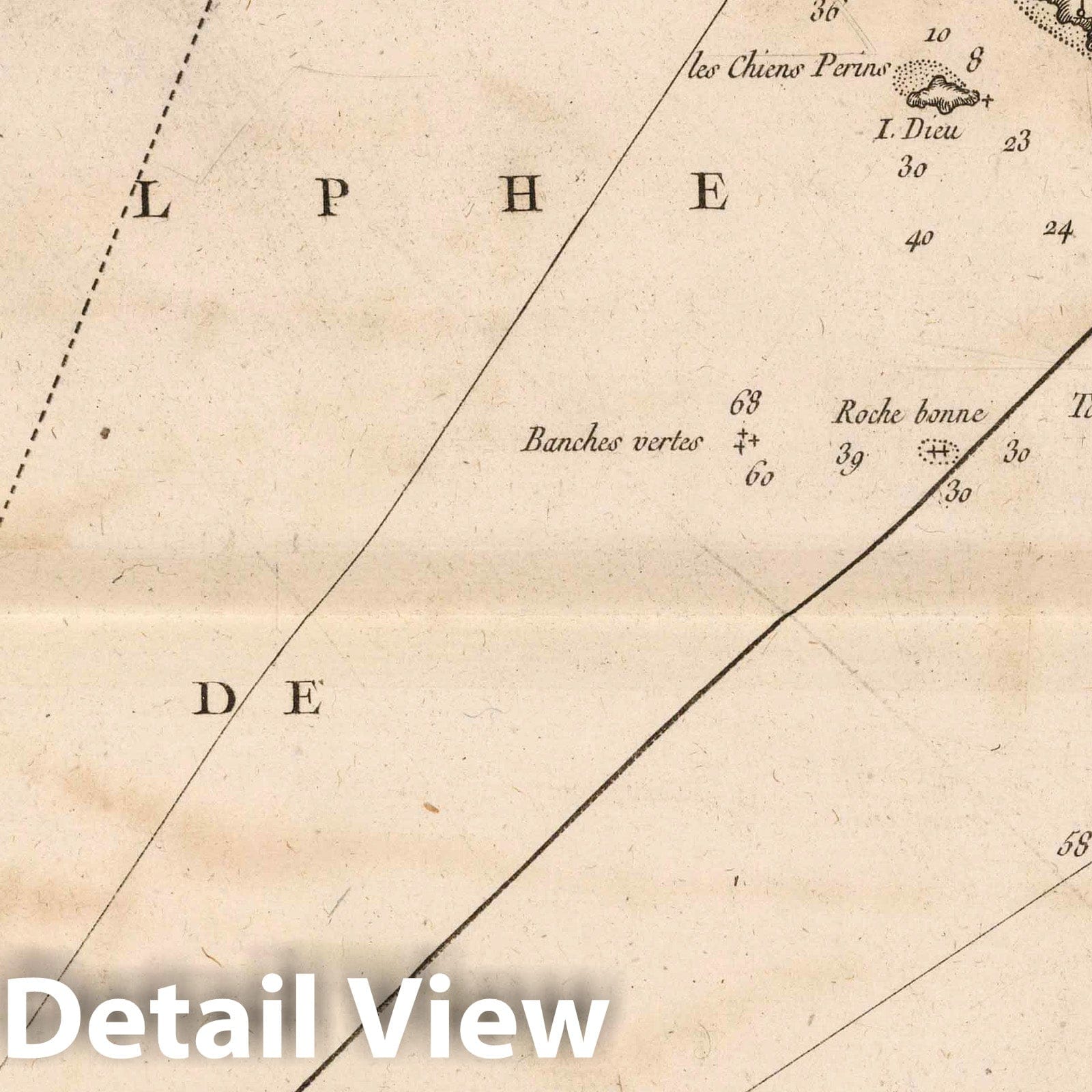 French Coast: Brest to Bayonne - Nautical Chart, 1761