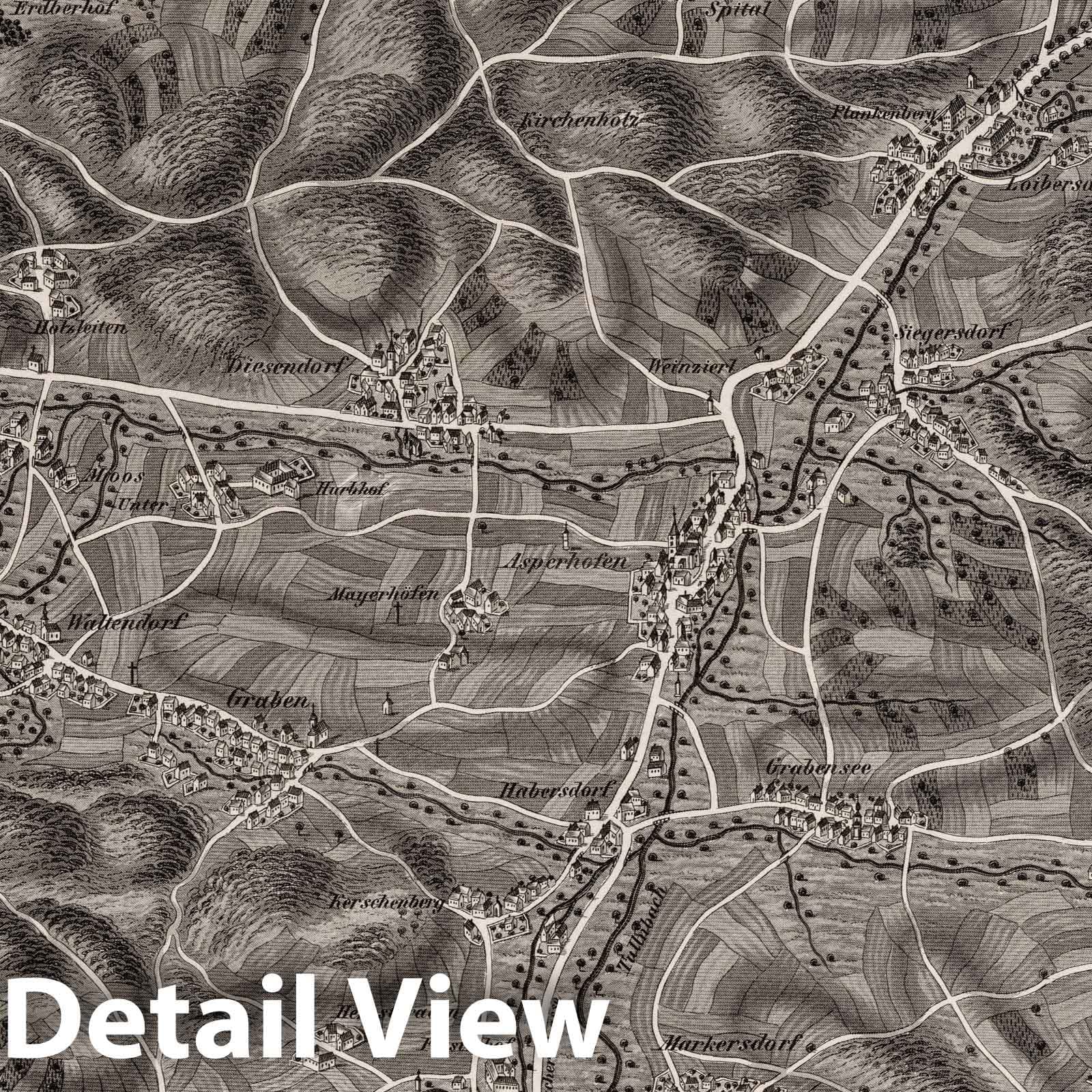 Vicinity of Wirmla, Austria - Bird's Eye View, 1837 - Historical Map Print