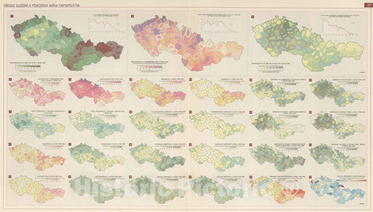 Historic Map : National Atlas - 1966 Age Structure and Natural Movement of Population. - Vintage Wall Art