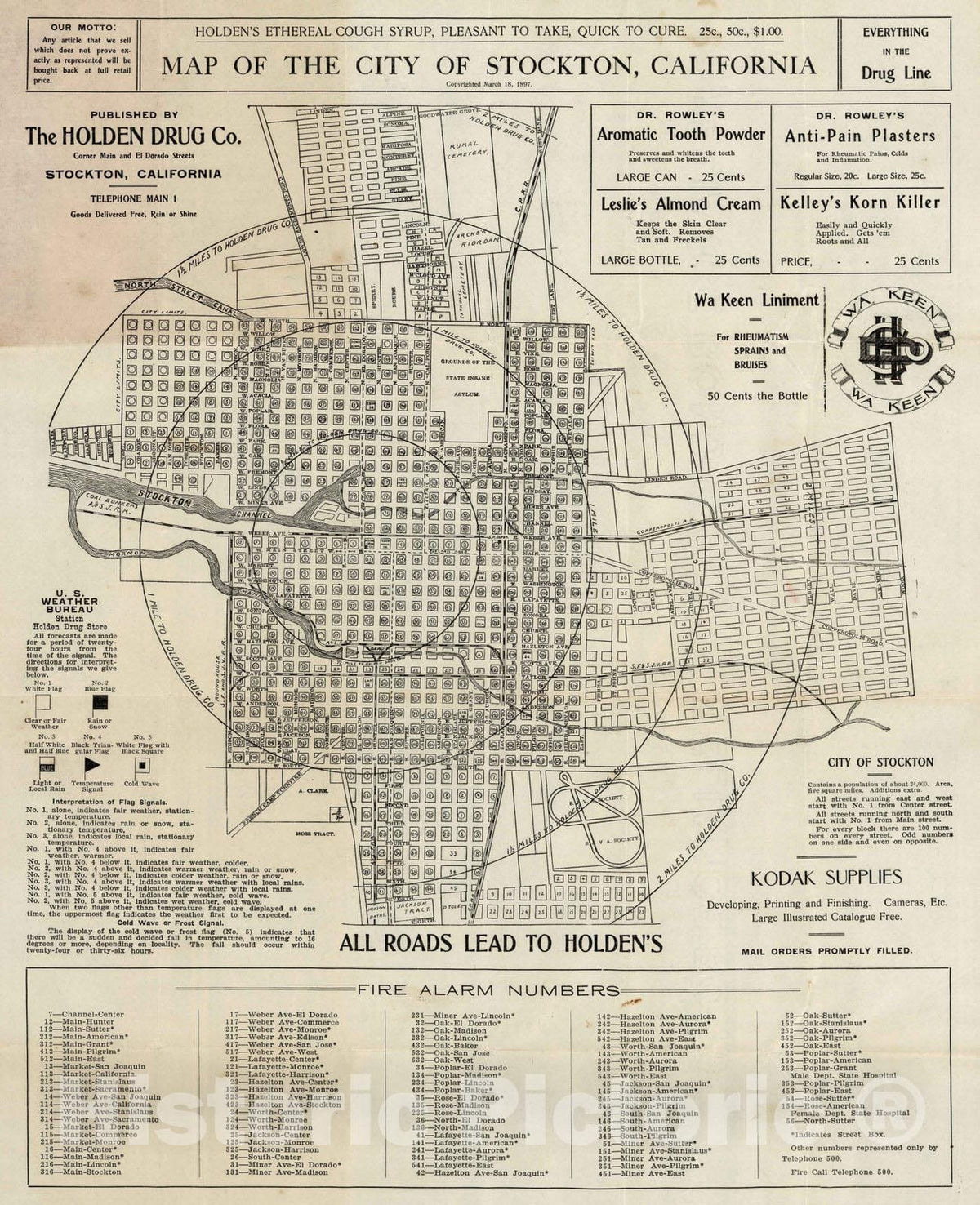 Historic Map : 1897 Stockton, California - Vintage Wall Art
