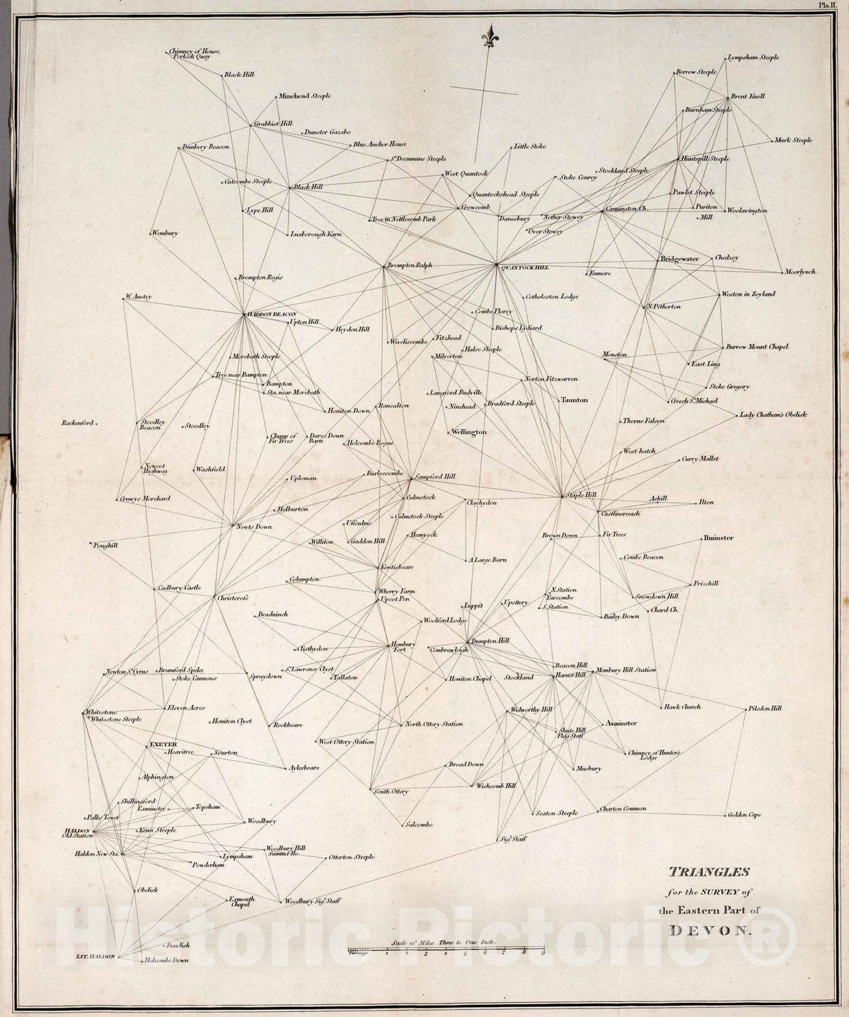Historic Map : Survey Book - 1811 Plate II. Triangles for the survey of the Eastern part of Devon. Vol. 3, 1811 - Vintage Wall Art