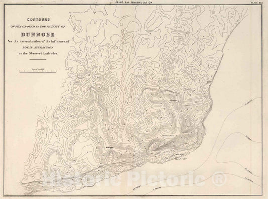Historic Map : Survey Book - 1858 Plate XXII: Principal Triangulation - Vintage Wall Art