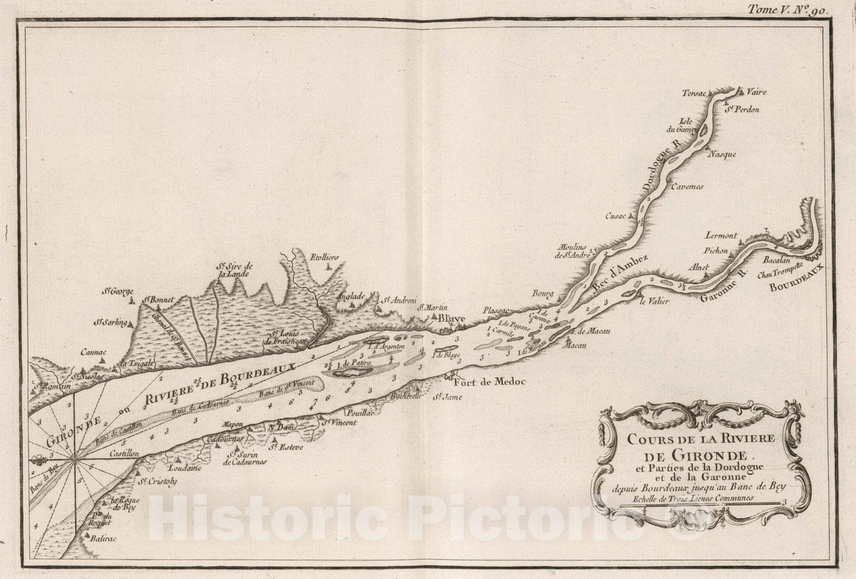 Historic Map : France, Guyenne , France 1764 Cours de la riviere de Gironde et parties de la Dordogne, Vintage Wall Art