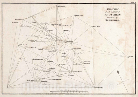 Historic Map : Survey Book - 1811 Plate XI. Triangles for the survey of part of Surrey and part of Berkshire. Vol. 3, 1811 - Vintage Wall Art