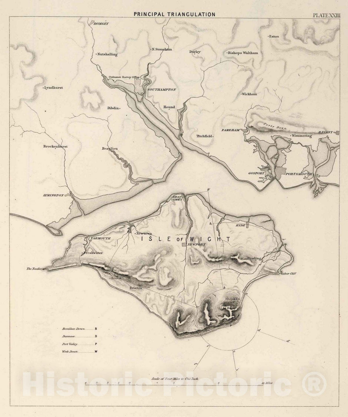 Historic Map : Survey Book - 1858 Plate XXIII: Principal Triangulation - Vintage Wall Art