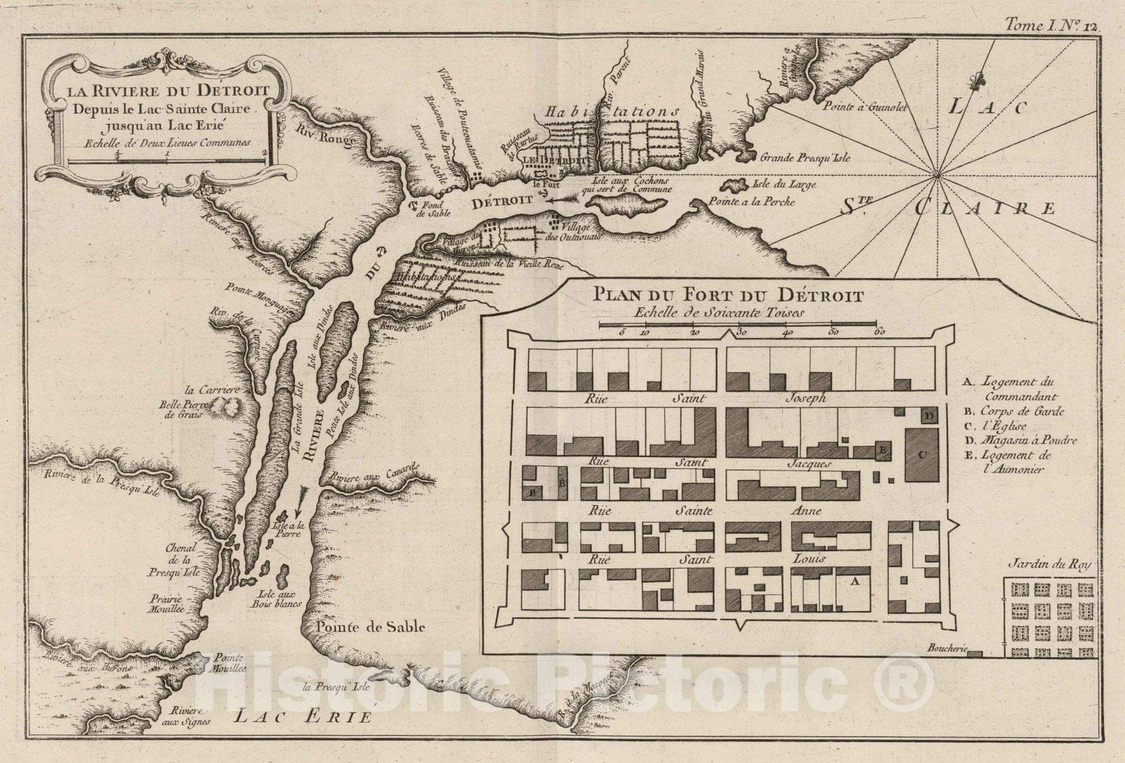 Detroit River with Fort Detroit Inset - Nautical Chart, 1764