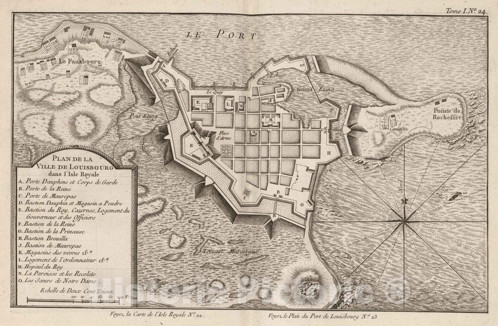 Historic Map : Isle Royale 1764 Plan de la Ville de Louisbourg, dans l'Isle Royale , Vintage Wall Art