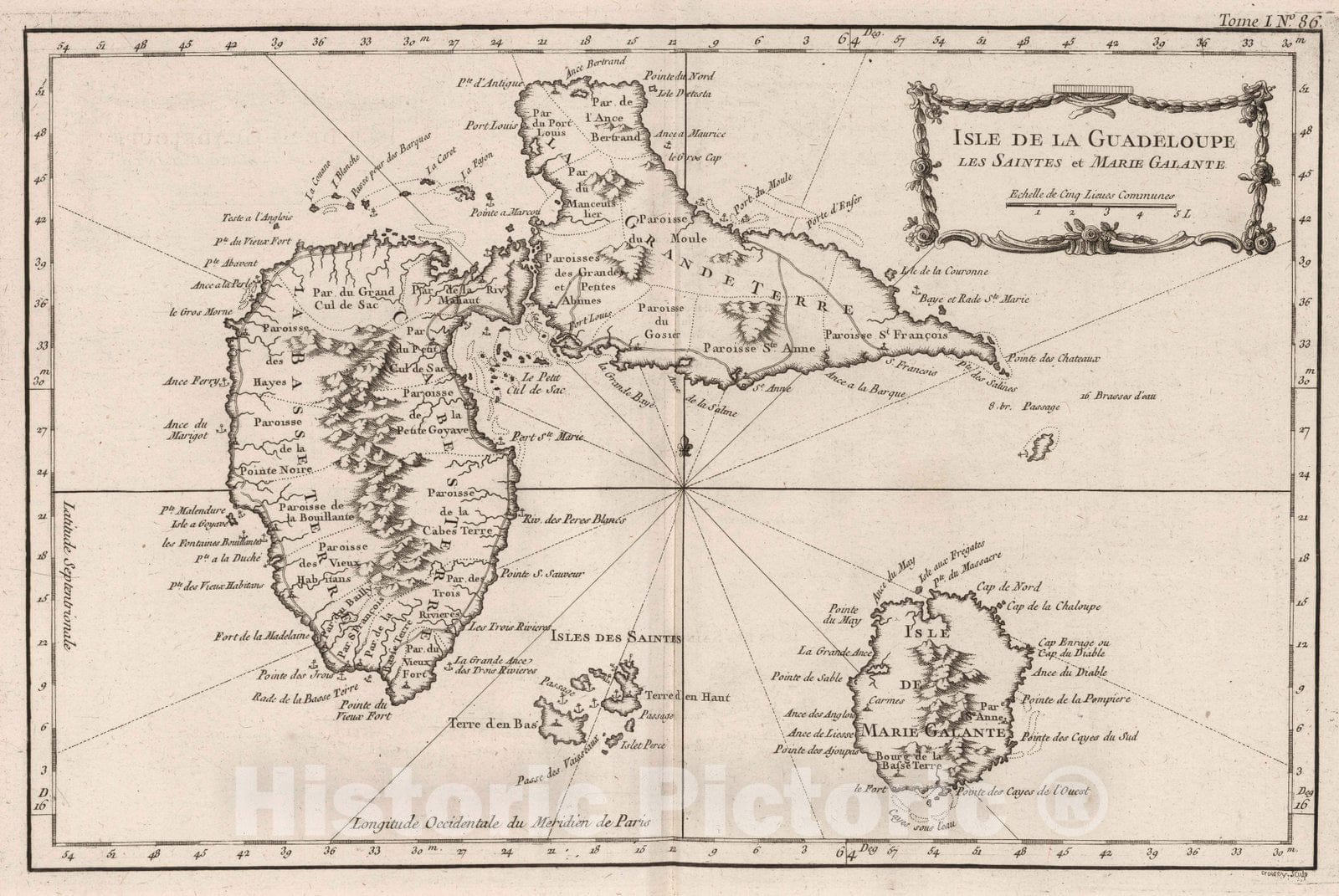 Historic Wall Map : Guadeloupe, , West Indies 1764 Isle de la Guadeloupe, les Saintes et Marie Galante. Croisey, sculp. , Vintage Wall Art