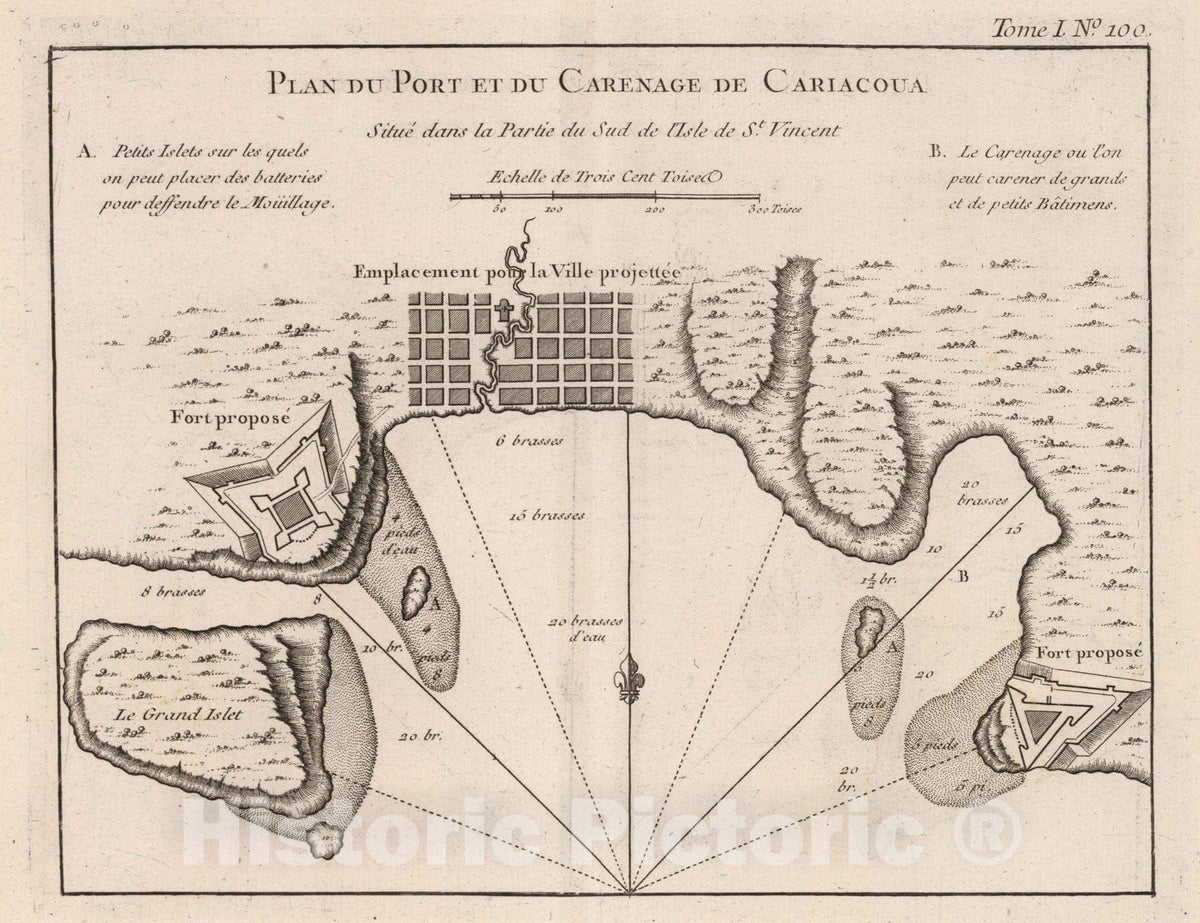 Historic Map : Cariacoua (Grenada), , West Indies 1764 Plan du port et du Carenage de Cariacoua situe dans la partie du sud de I'isle de St Vincent. , Vintage Wall Art