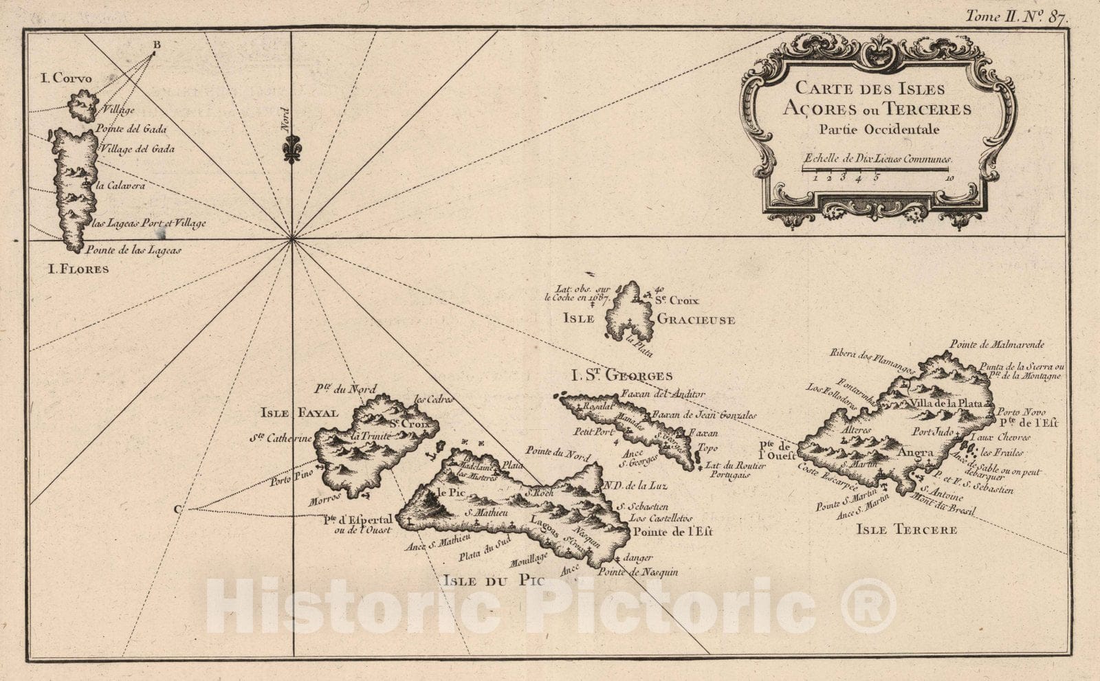 Historic Map : Azores, 1764 Carte des isles Ayores ou Terceres. Partie occidentale. , Vintage Wall Art