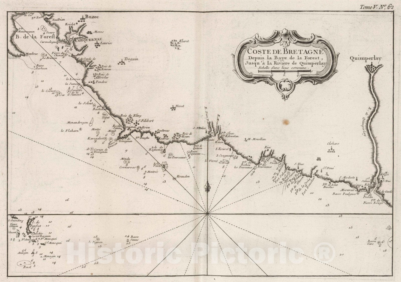 Historic Map : France, Bretagne , France 1764 Coste de Bretagne depuis la baye de la Forest, jusqu'a la riviere de Quimperlay. , Vintage Wall Art